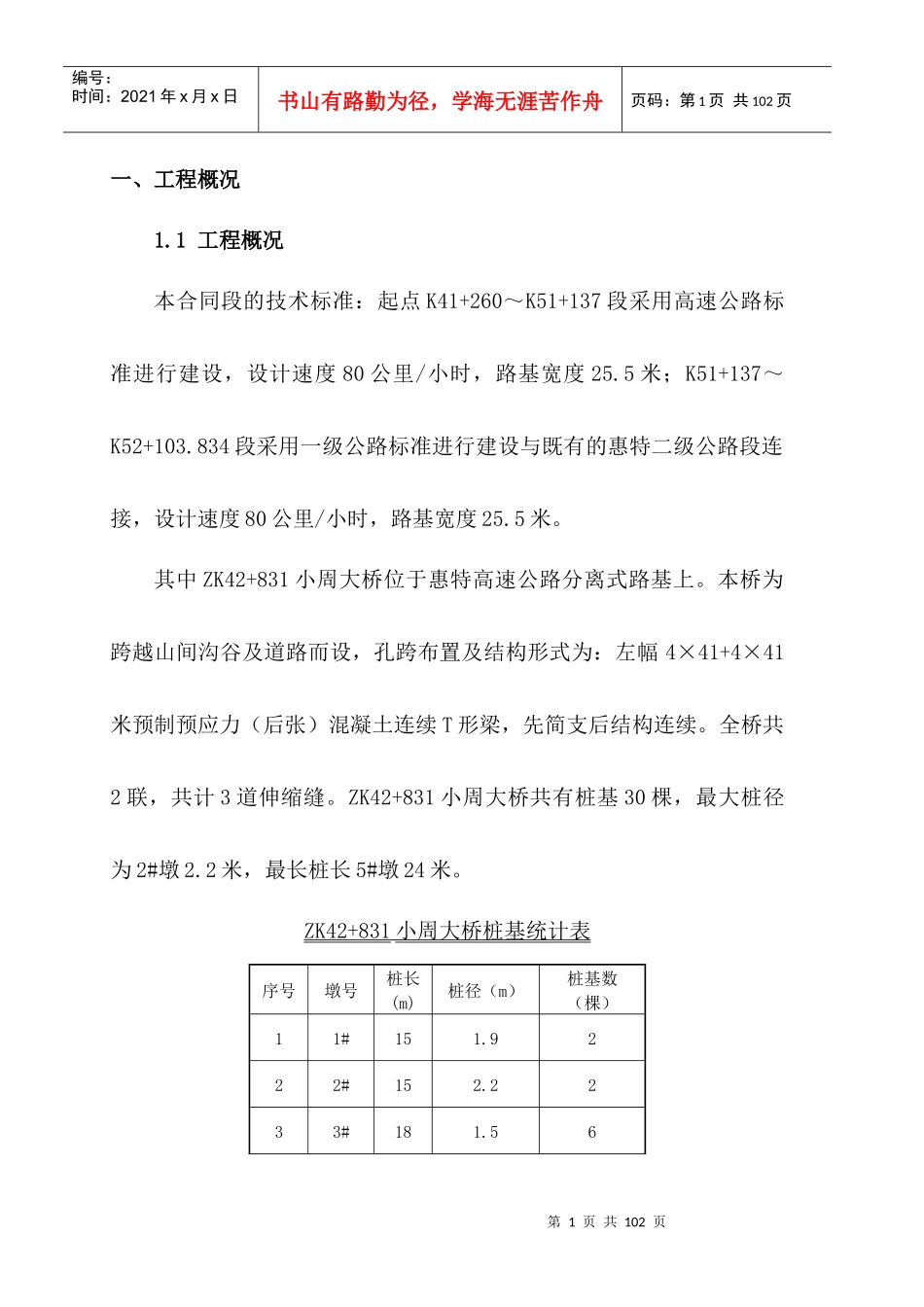 高速公路人工挖孔施工专项方案（DOC75页）_第1页