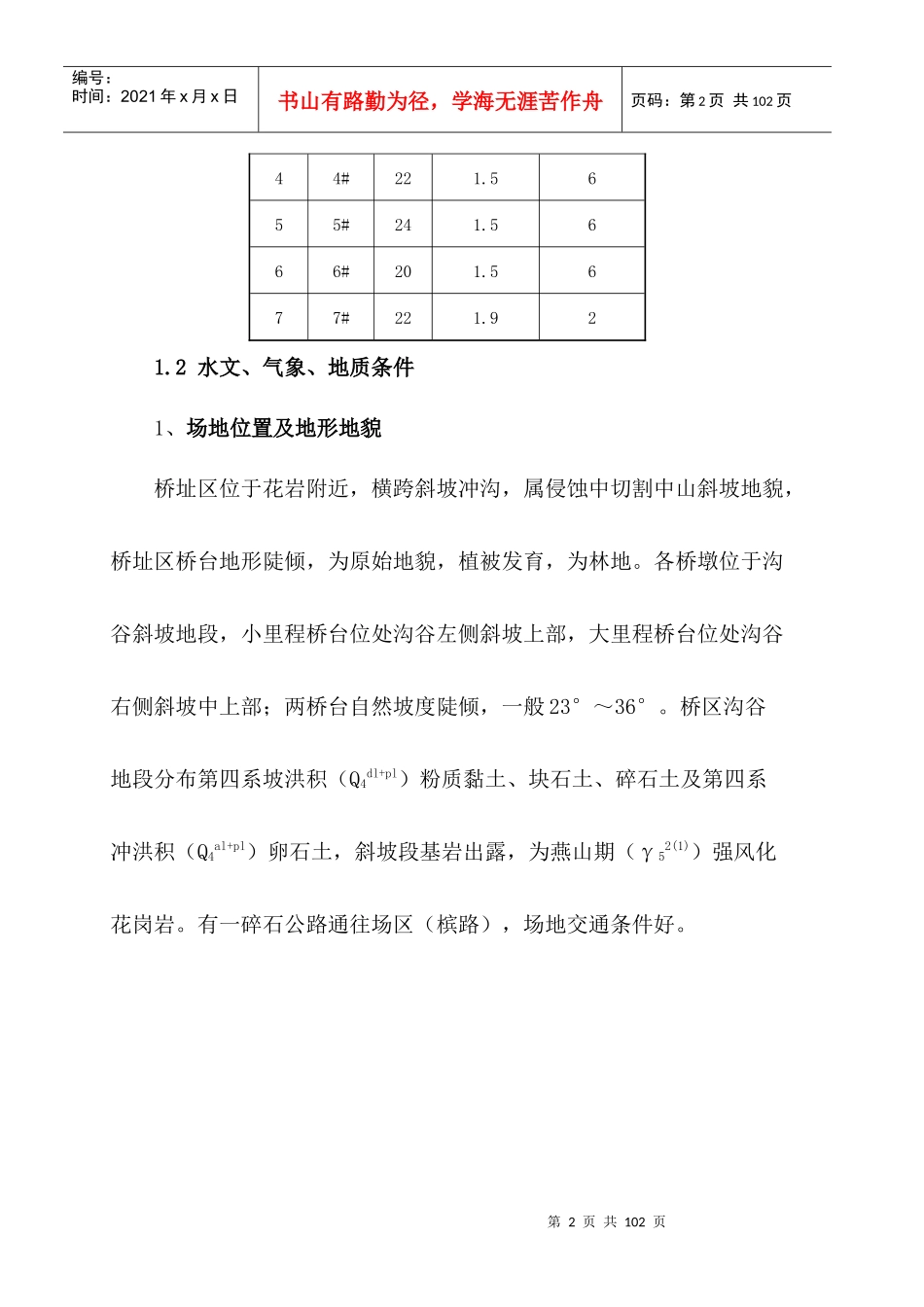 高速公路人工挖孔施工专项方案（DOC75页）_第2页