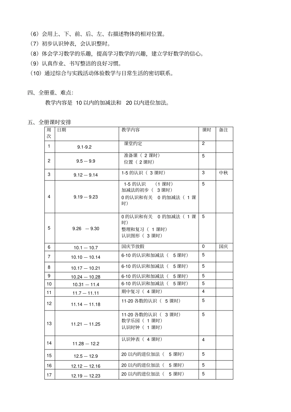 2019学年第一学期北师大版一年级上册数学教学计划与进度表_第2页