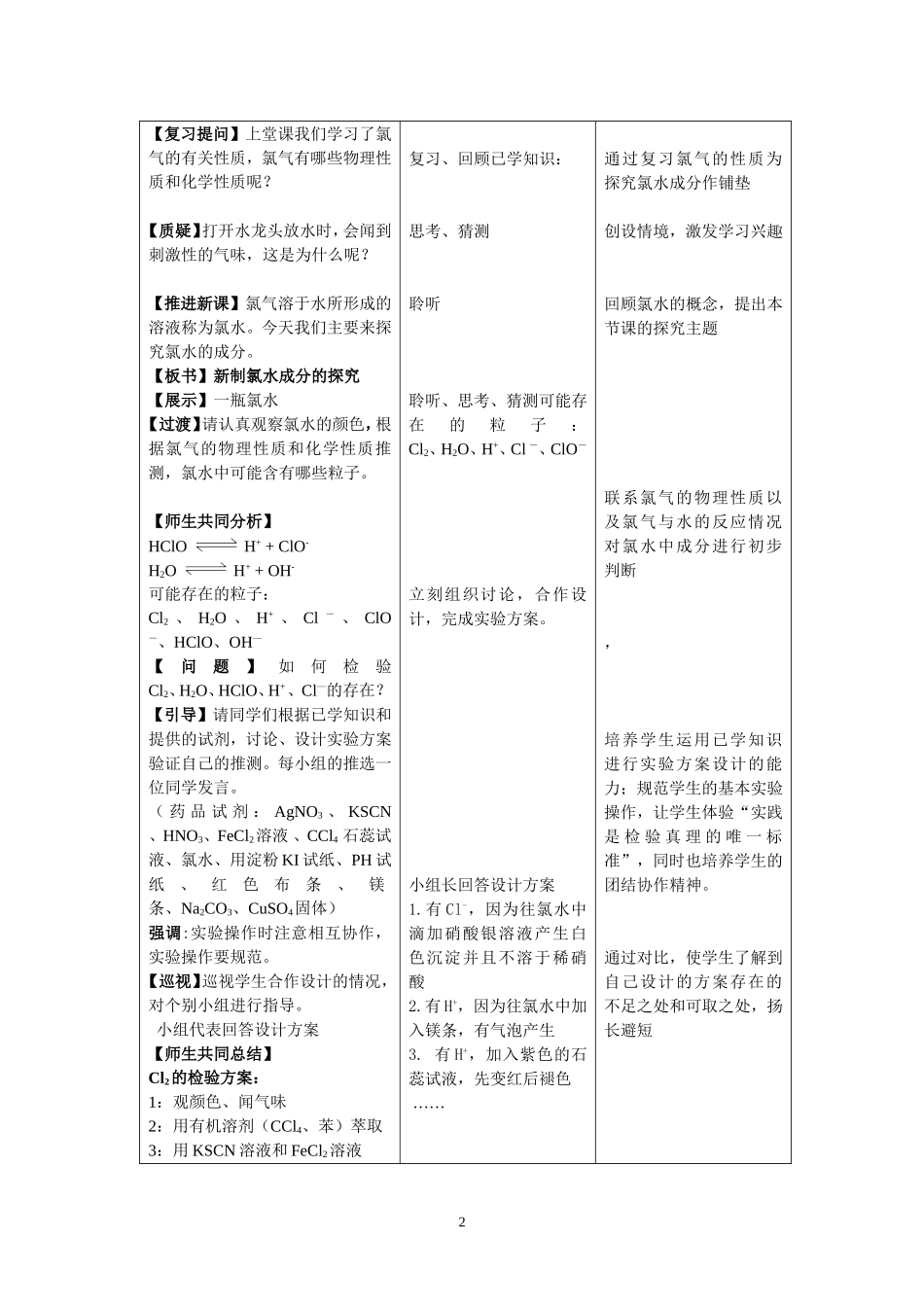 氯水成分的探究_第2页