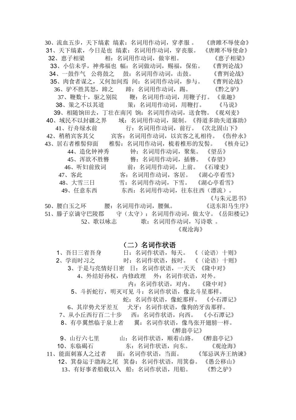 初中文言文词类活用_第2页