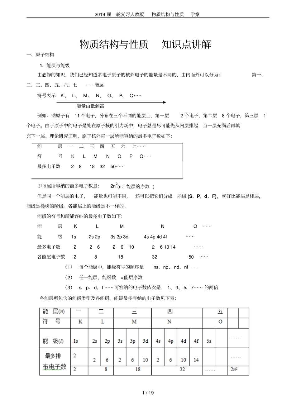 2019届一轮复习人教版物质结构与性质学案_第1页