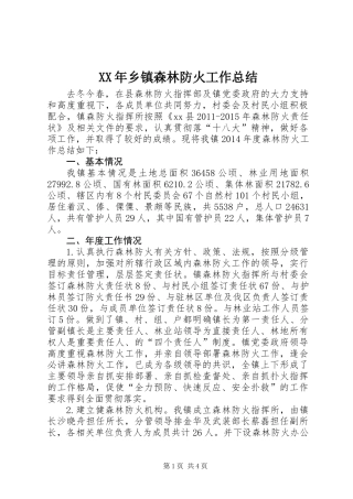 XX年乡镇森林防火工作总结 (2)