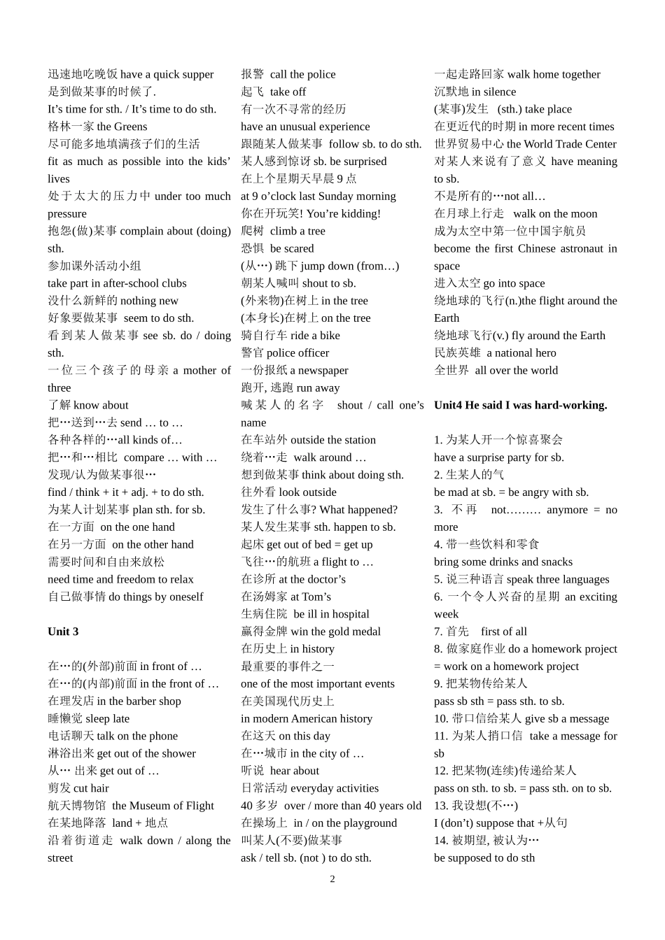 初二复习词汇_第2页