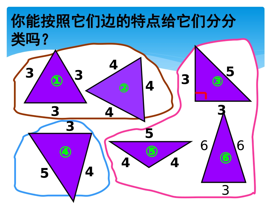 人教版四年级下册《三角形分类》PPT_第2页