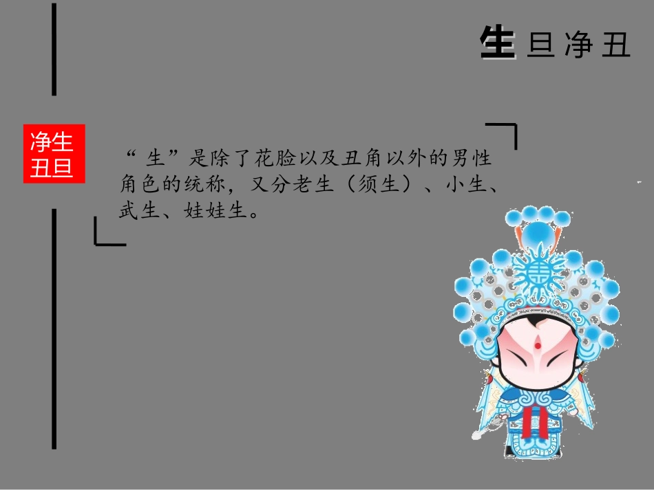 京剧角色介绍_第3页