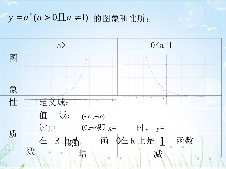 《对数函数的图像与性质》课件1_第3页