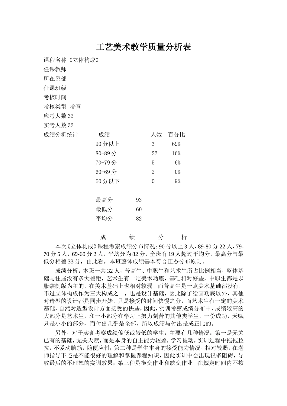 美术成绩分析表_第1页