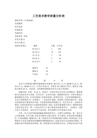 美术成绩分析表