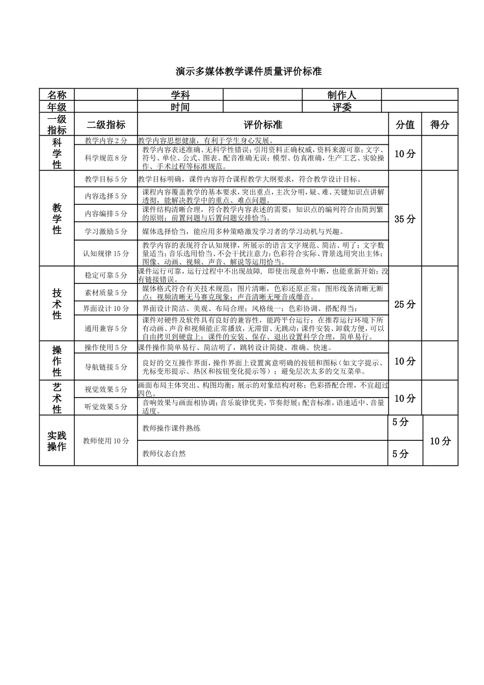 多媒体教学课件质量评价标准_第1页