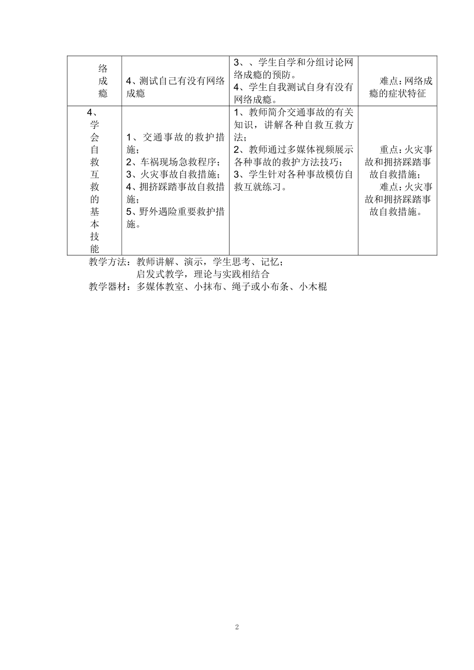 七年级安全应急与避险单元教学计划_第2页
