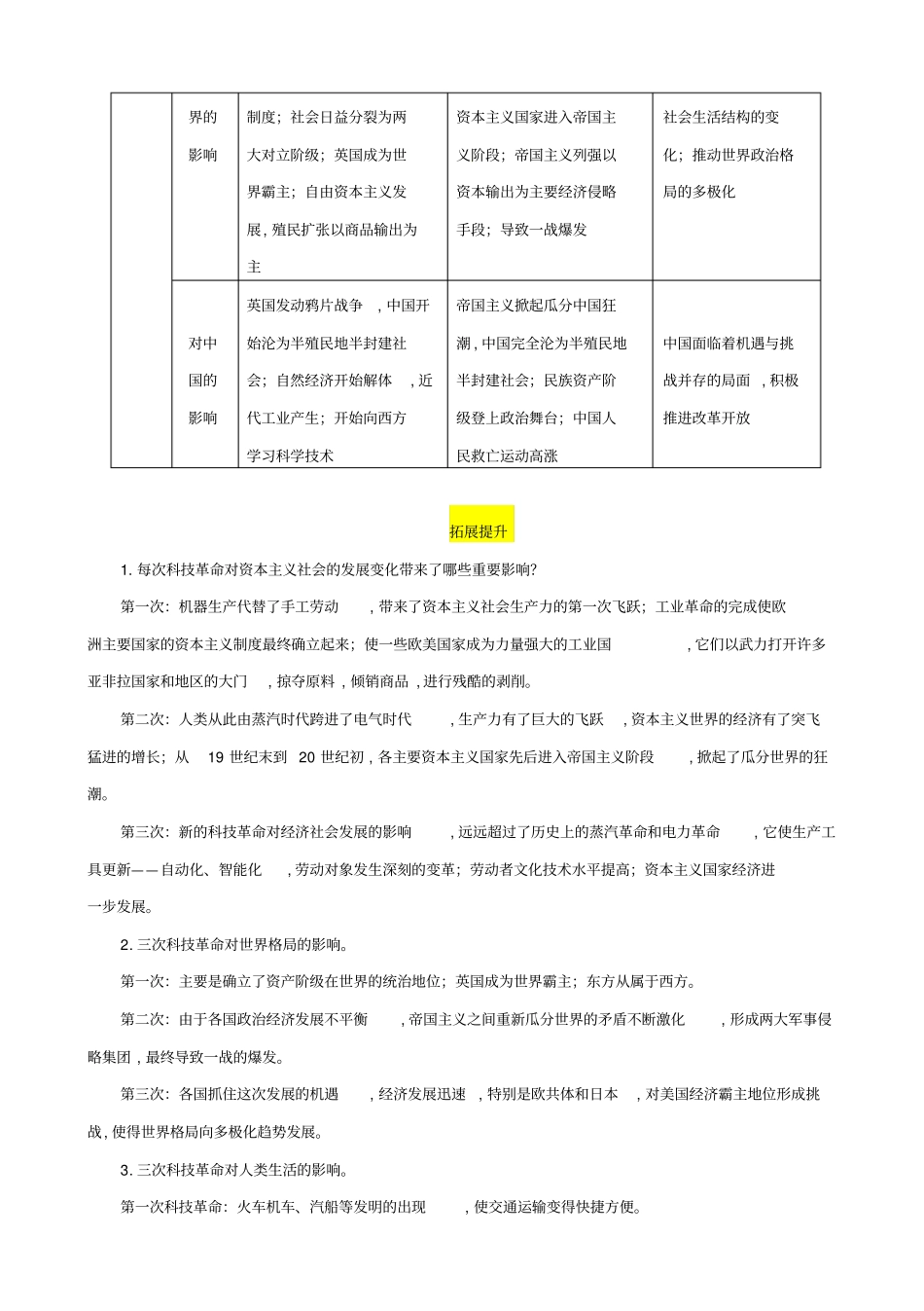 2019届中考历史总复习热点突破试题：专题3_三次科技革命_含答案_第2页