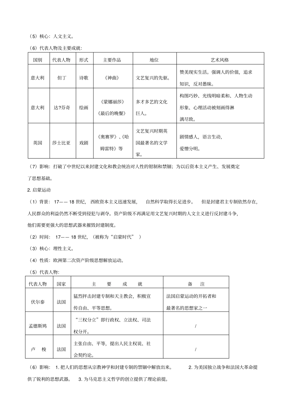 2019届中考历史总复习：专题提升1_古今中外思想解放运动试题_含答案_第2页