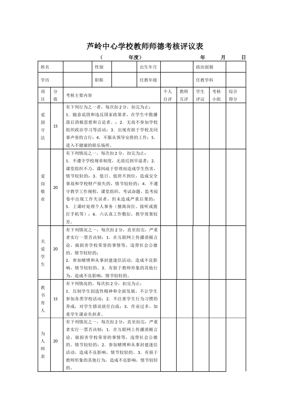 芦岭中心学校教师师德考核评议表_第1页