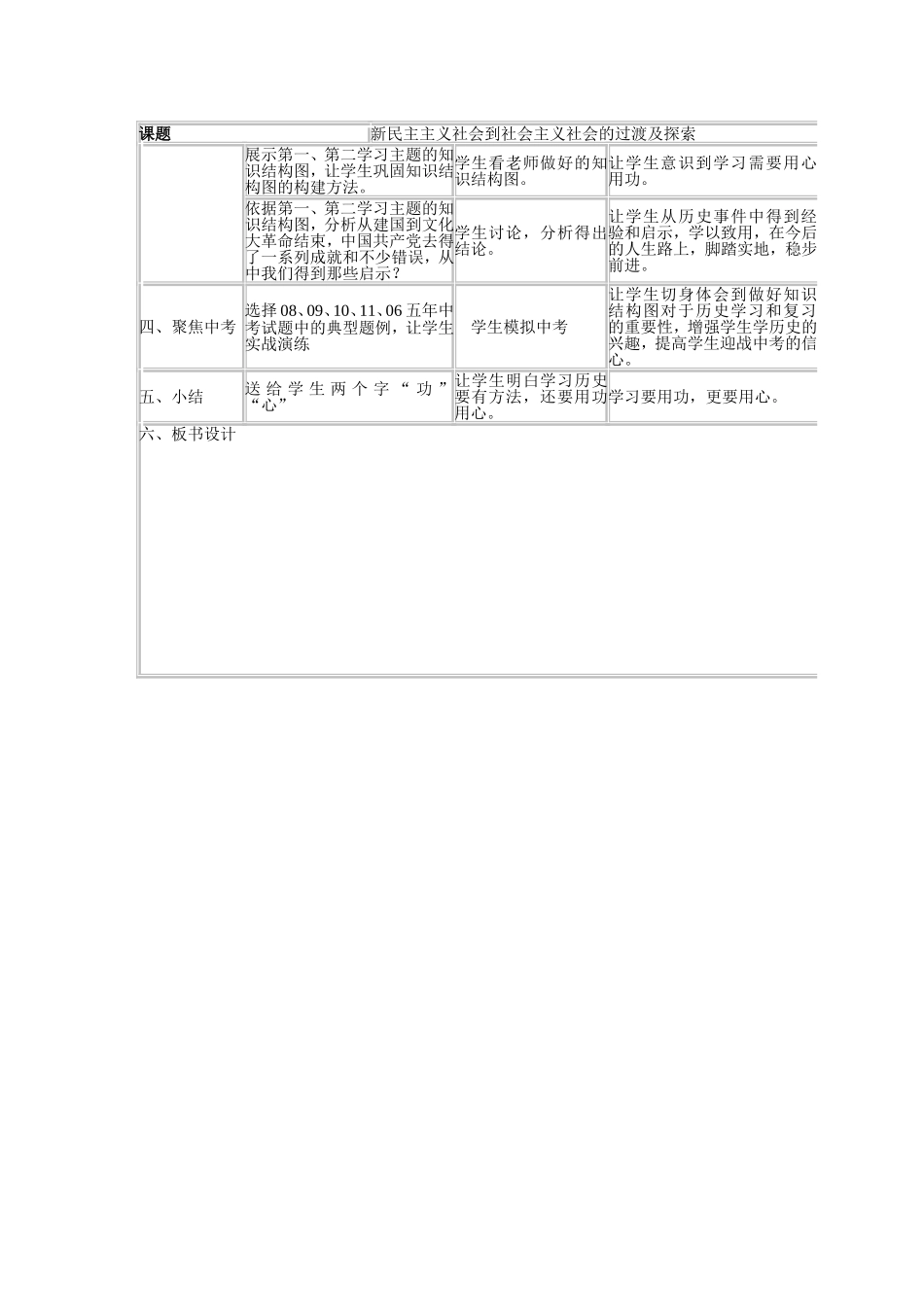 中国现代史复习教学设计_第3页