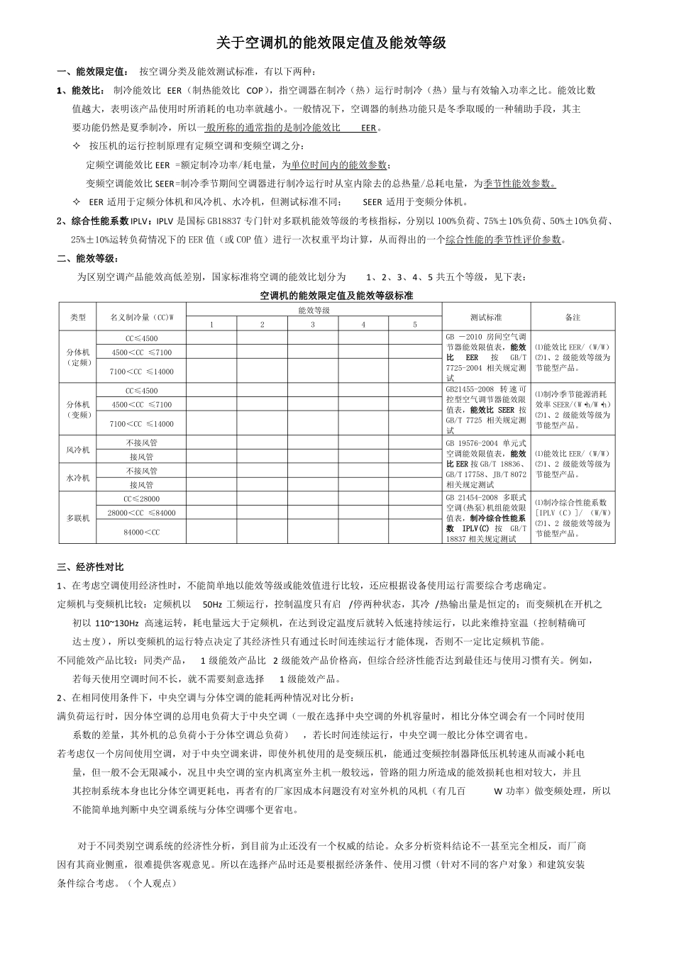 空调机的能效限定值及能效等级_第1页