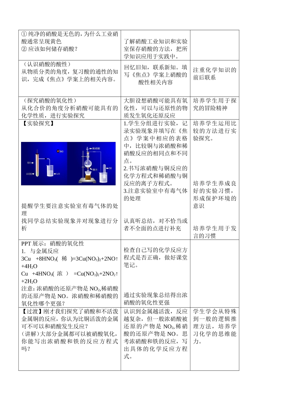 硝酸教学设计_第3页