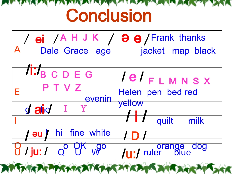 七年级英语What_color_is_it课件1(1)_第2页