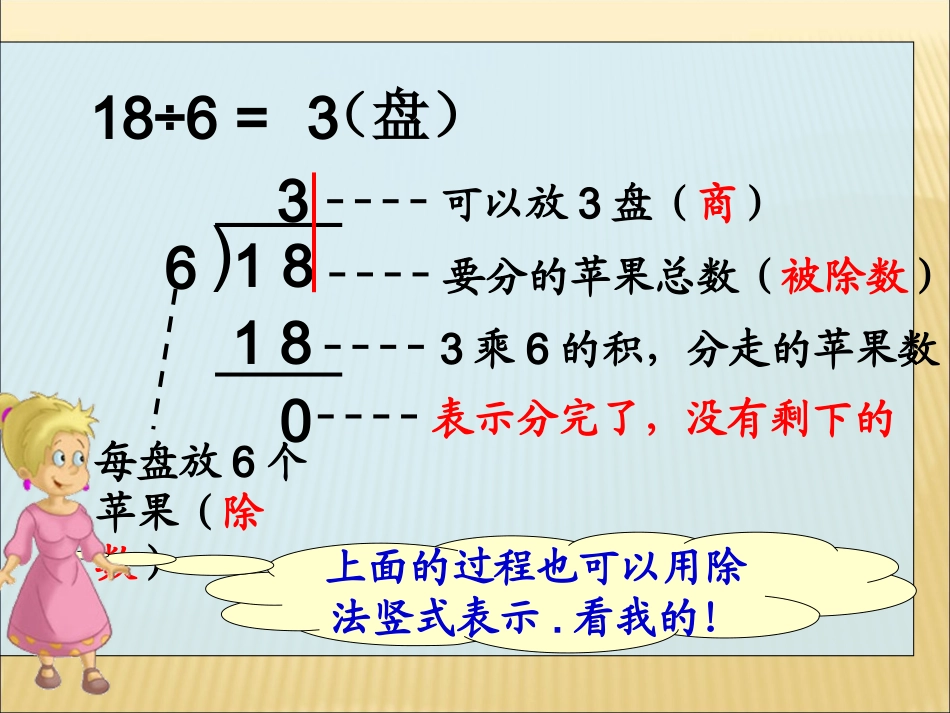《除法竖式》张菁_第3页