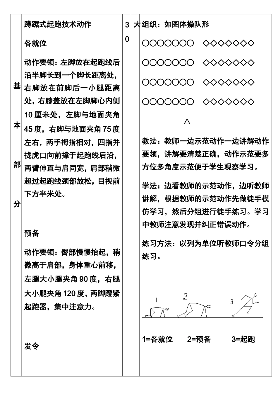中学体育课田径教案2_第2页