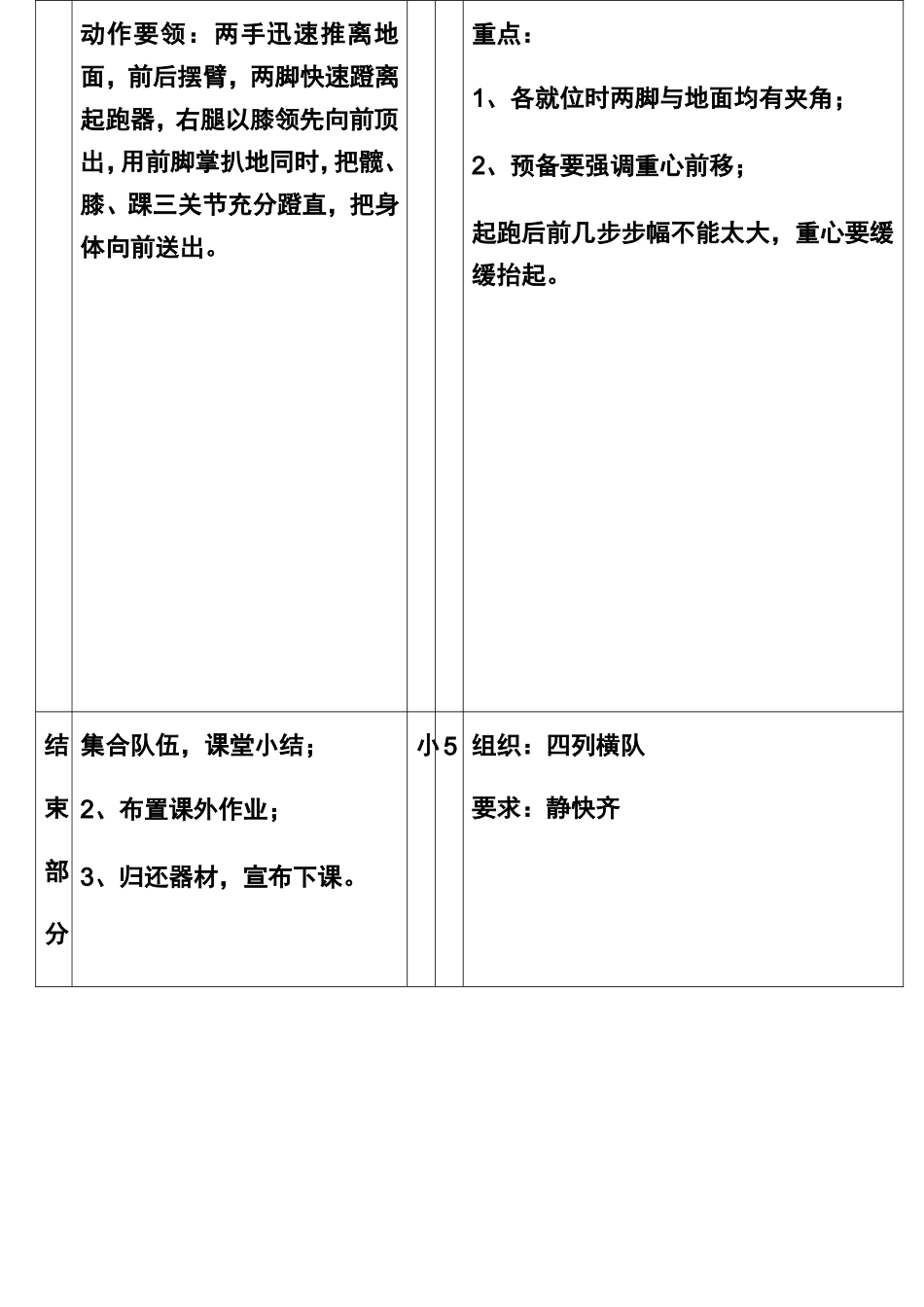 中学体育课田径教案2_第3页