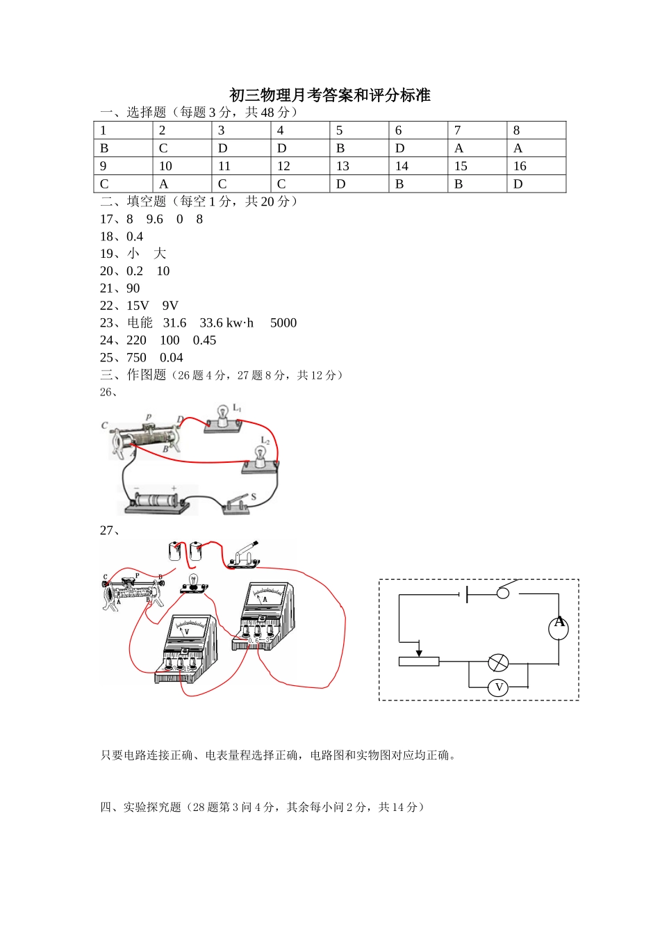 初三物理月考答案和评分标1_第1页
