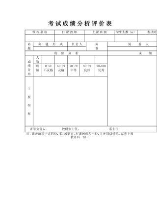 考试成绩分析评价表 (5)