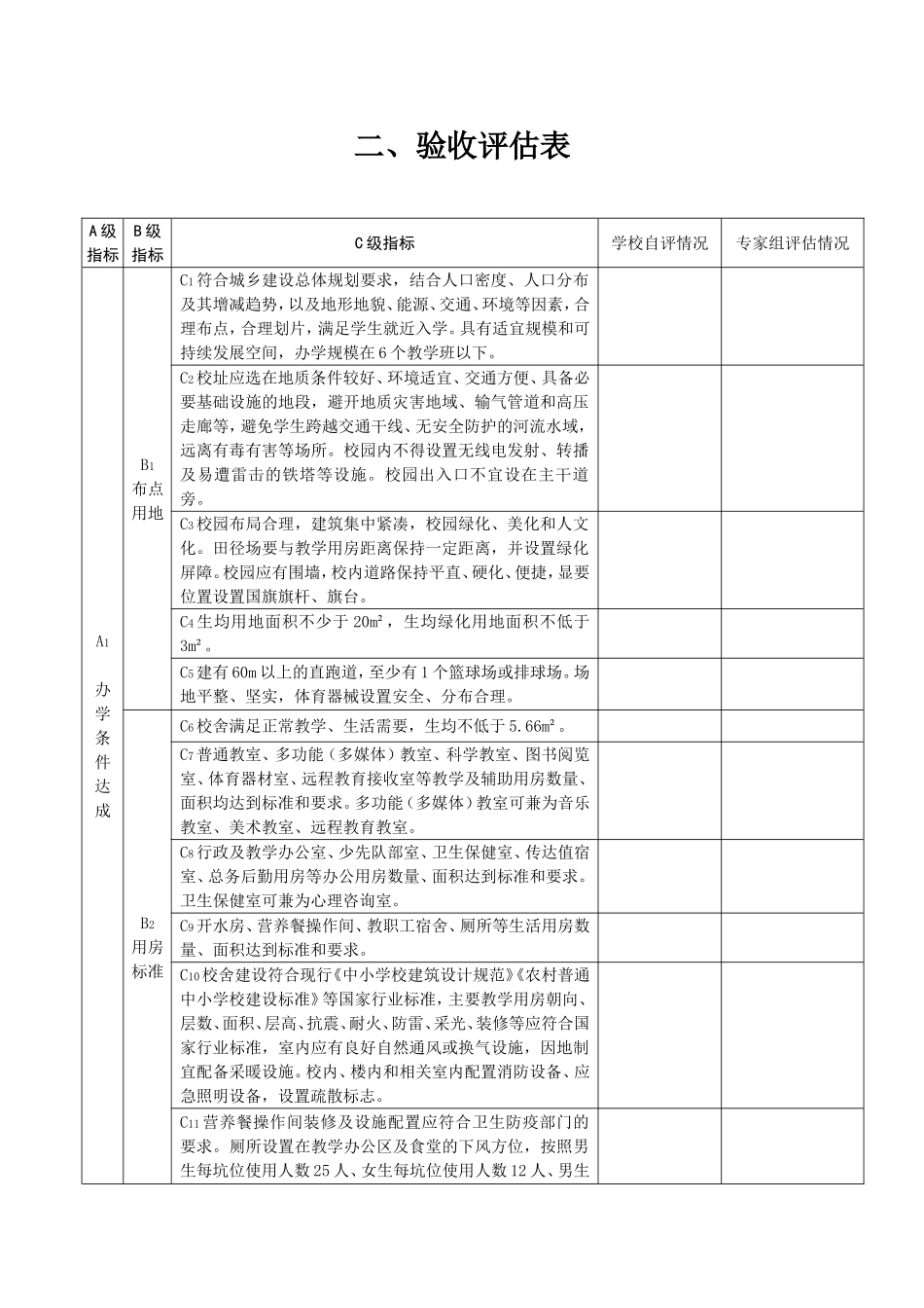 教学点标准化学校申报表定稿_第3页
