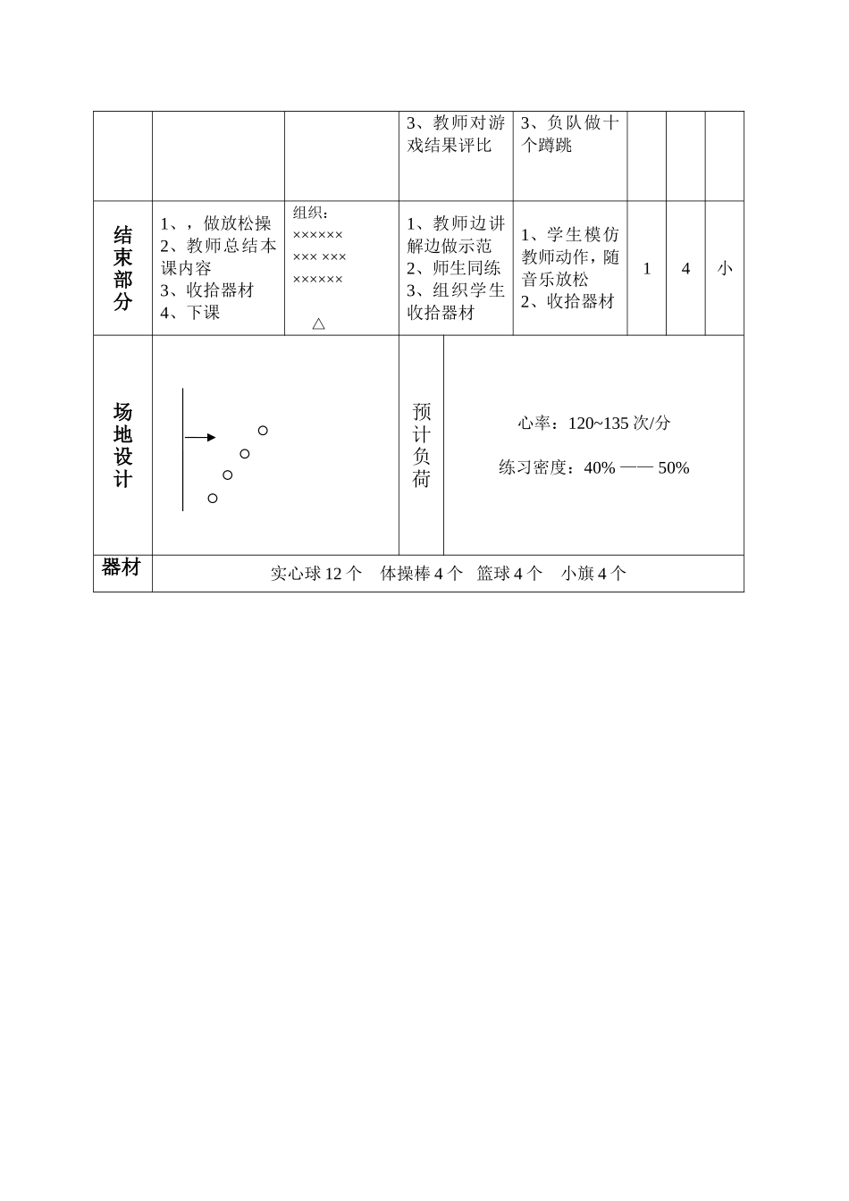 四年级体育公开课教案_第2页