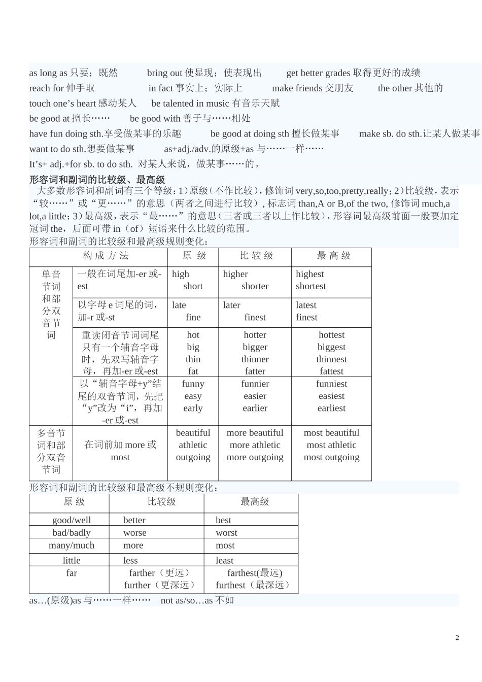 2013秋新目标英语八年级上册重点词组句型_第2页
