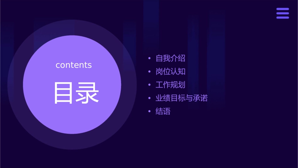 呼叫中心班长组长竞聘演讲稿祝法磊课件_第2页