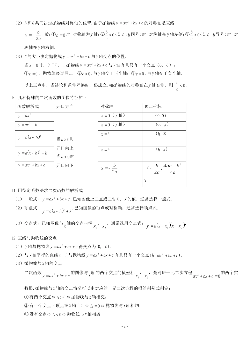 中考数学--二次函数知识点归纳及相关题_第2页