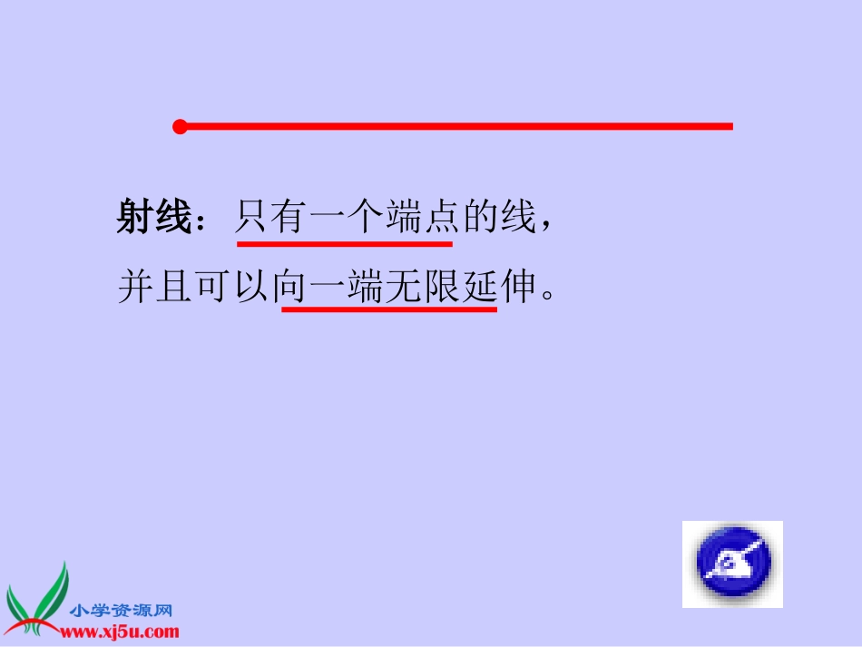 人教新课标数学四年级上册《直线、射线和角_8》PPT课件_第3页