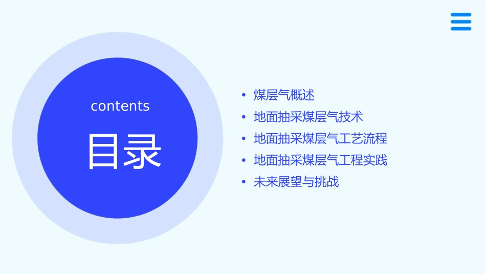 地面抽采煤层气课件_第2页