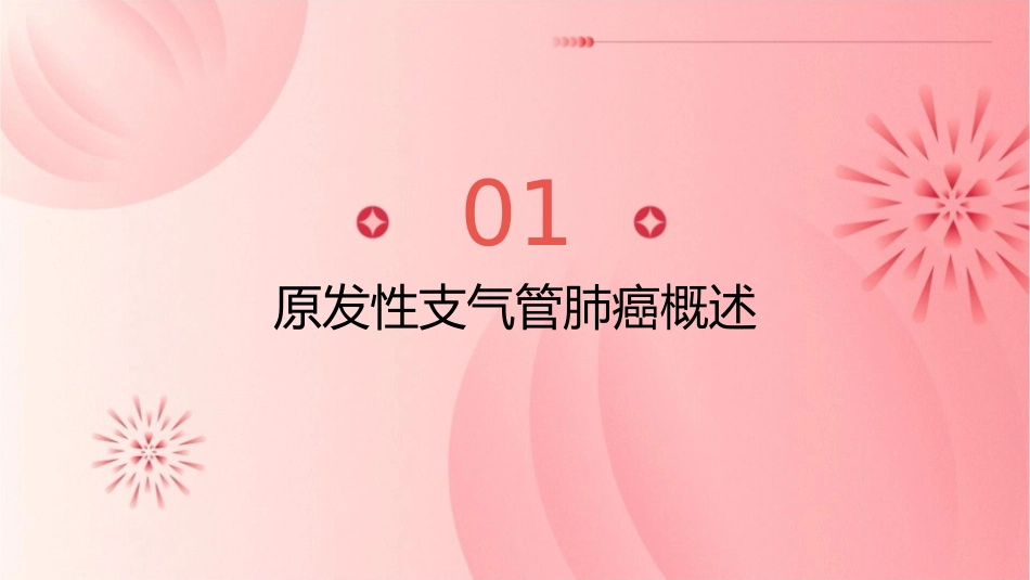 原发性支气管肺癌护理课件_第3页