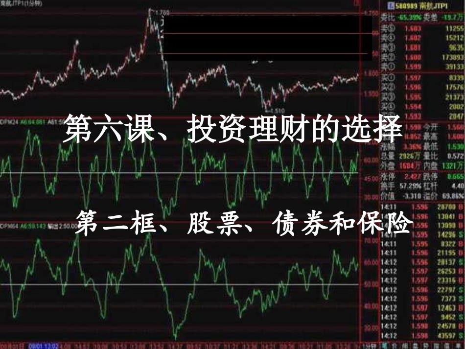 股票债券保险_第2页