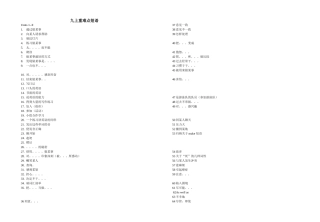 九上重难点短语