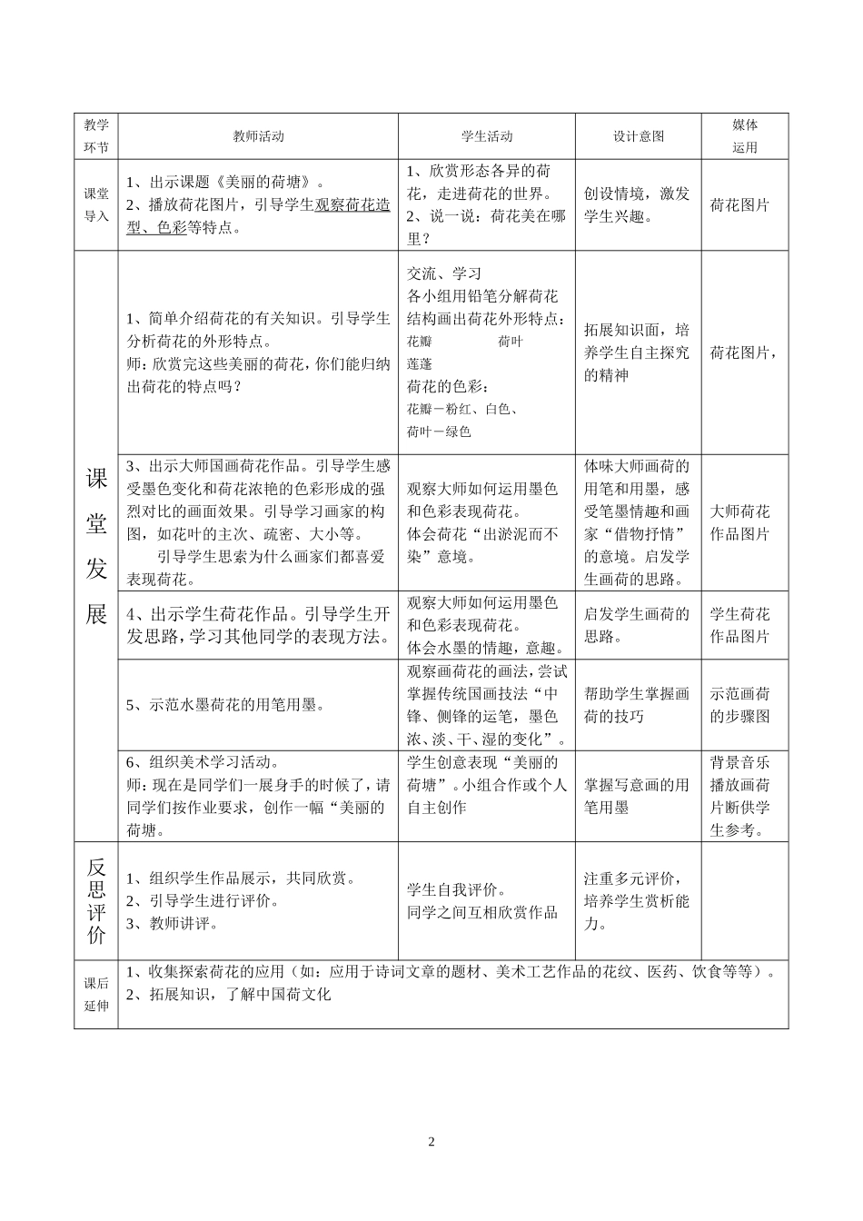 美丽的荷塘教学设计_第2页