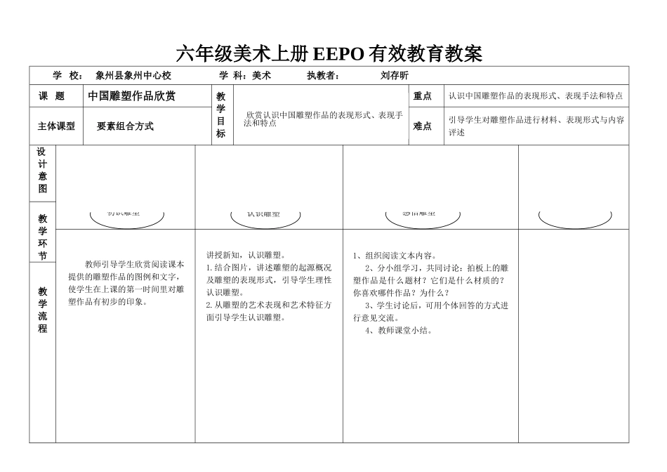 十一册美术EEPO教案_第1页