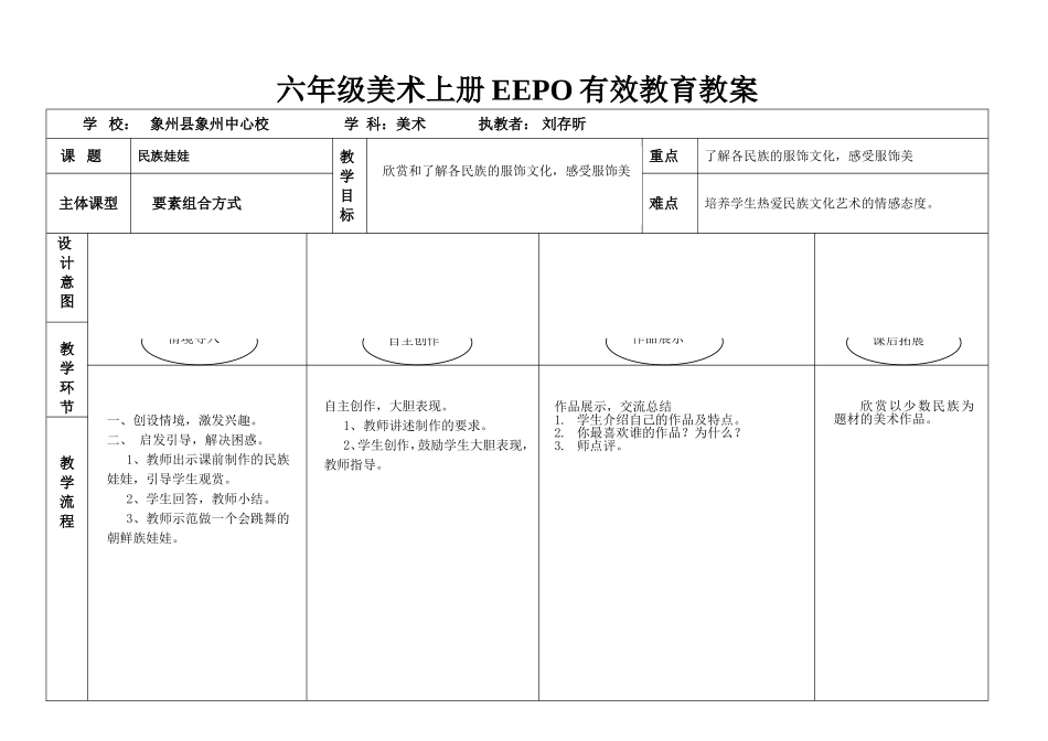十一册美术EEPO教案_第2页