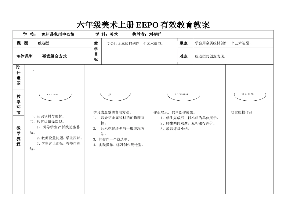 十一册美术EEPO教案_第3页
