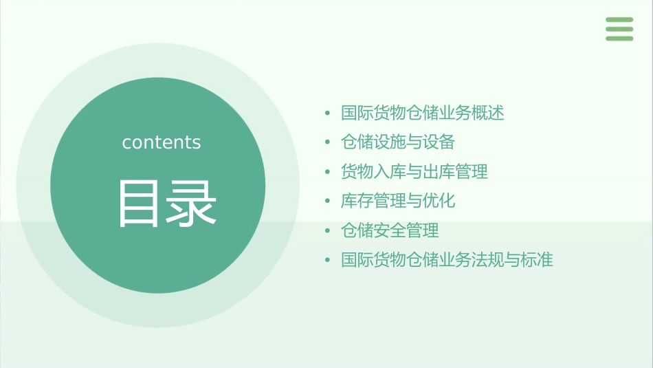 国际货物仓储业务管理实务课件_第2页
