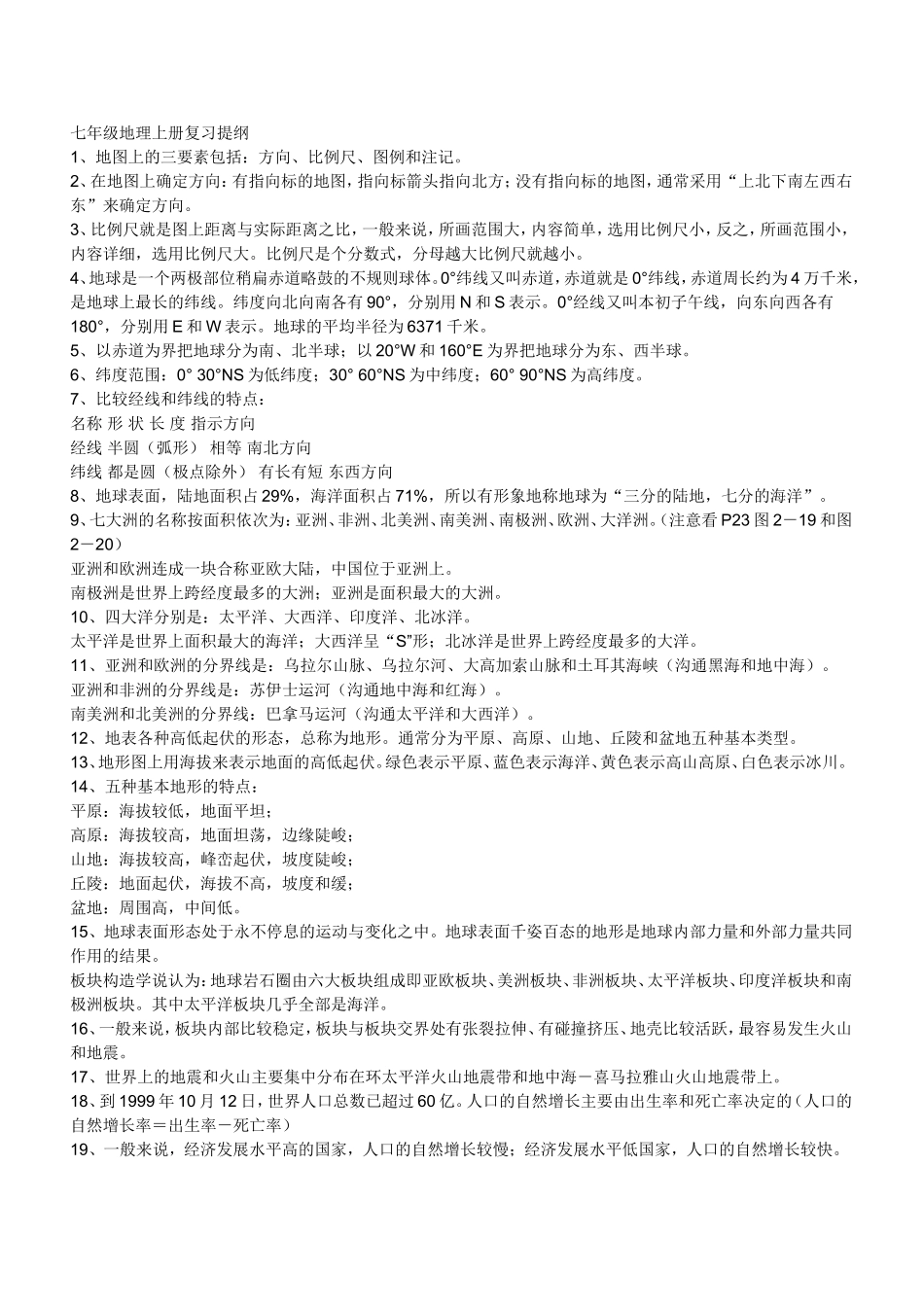 七年级地理上册及下册复习提纲_第1页