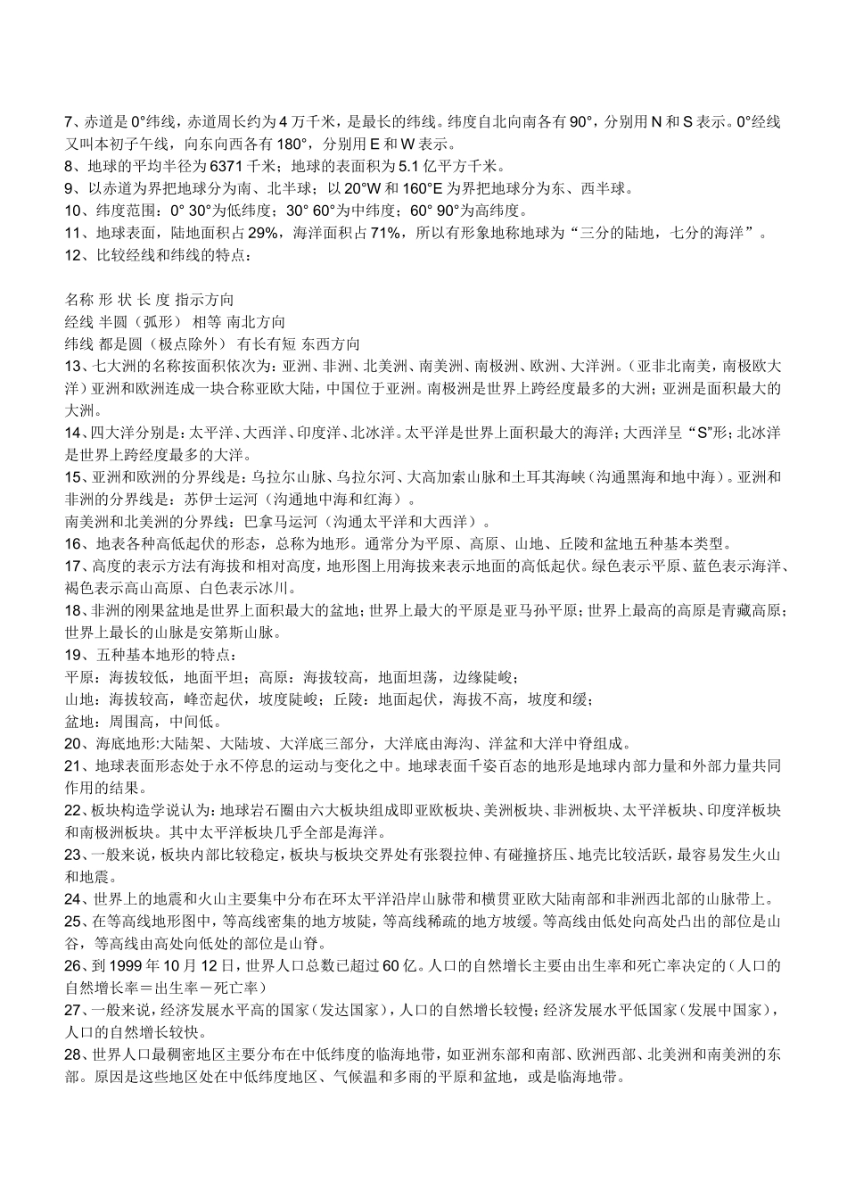 七年级地理上册及下册复习提纲_第3页