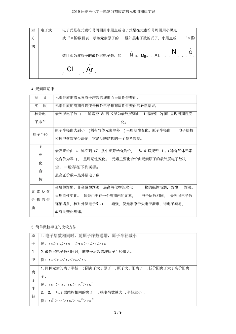 2019届高考化学一轮复习物质结构元素周期律学案_第3页