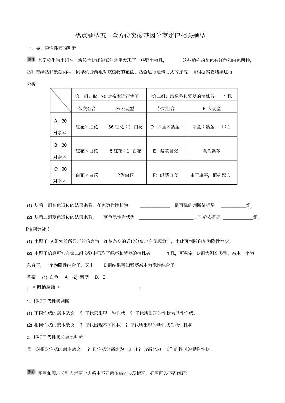 2019届高考热点题型五全方位突破基因分离定律相关题型_学案_第1页