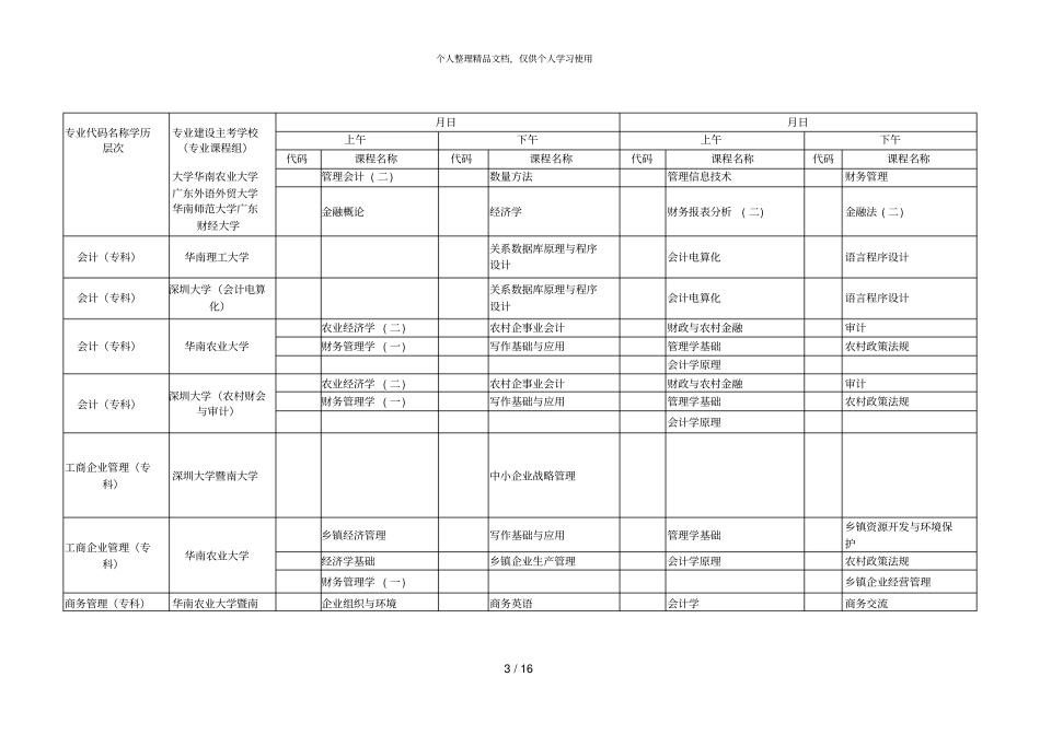 2019年1月广东自学考试各专业开考课程考试时间安排表_第3页