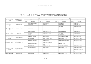 2019年1月广东自学考试各专业开考课程考试时间安排表