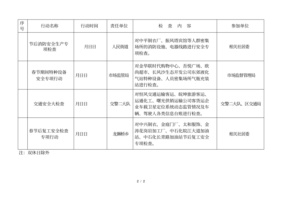 2019年2月份安全生产专项行动工作安排表_第2页