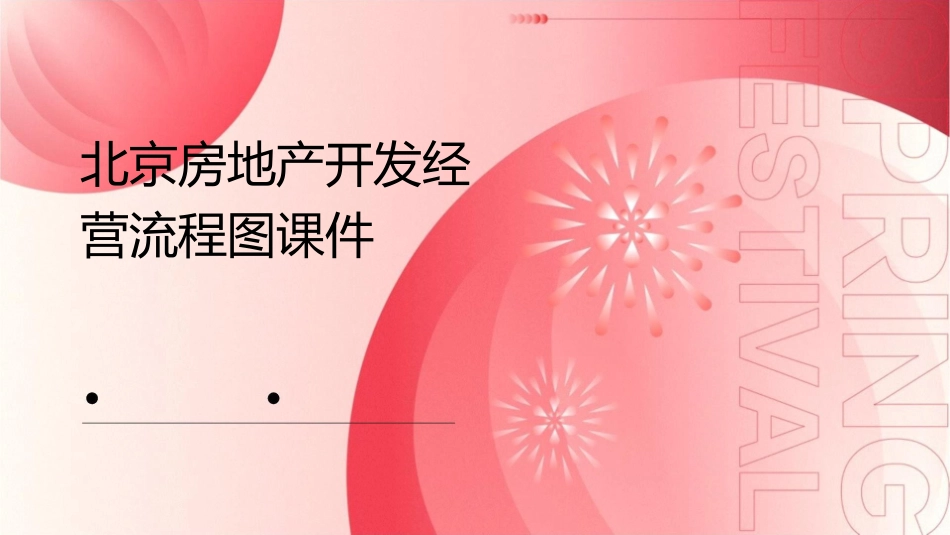 北京房地产开发经营流程图课件_第1页